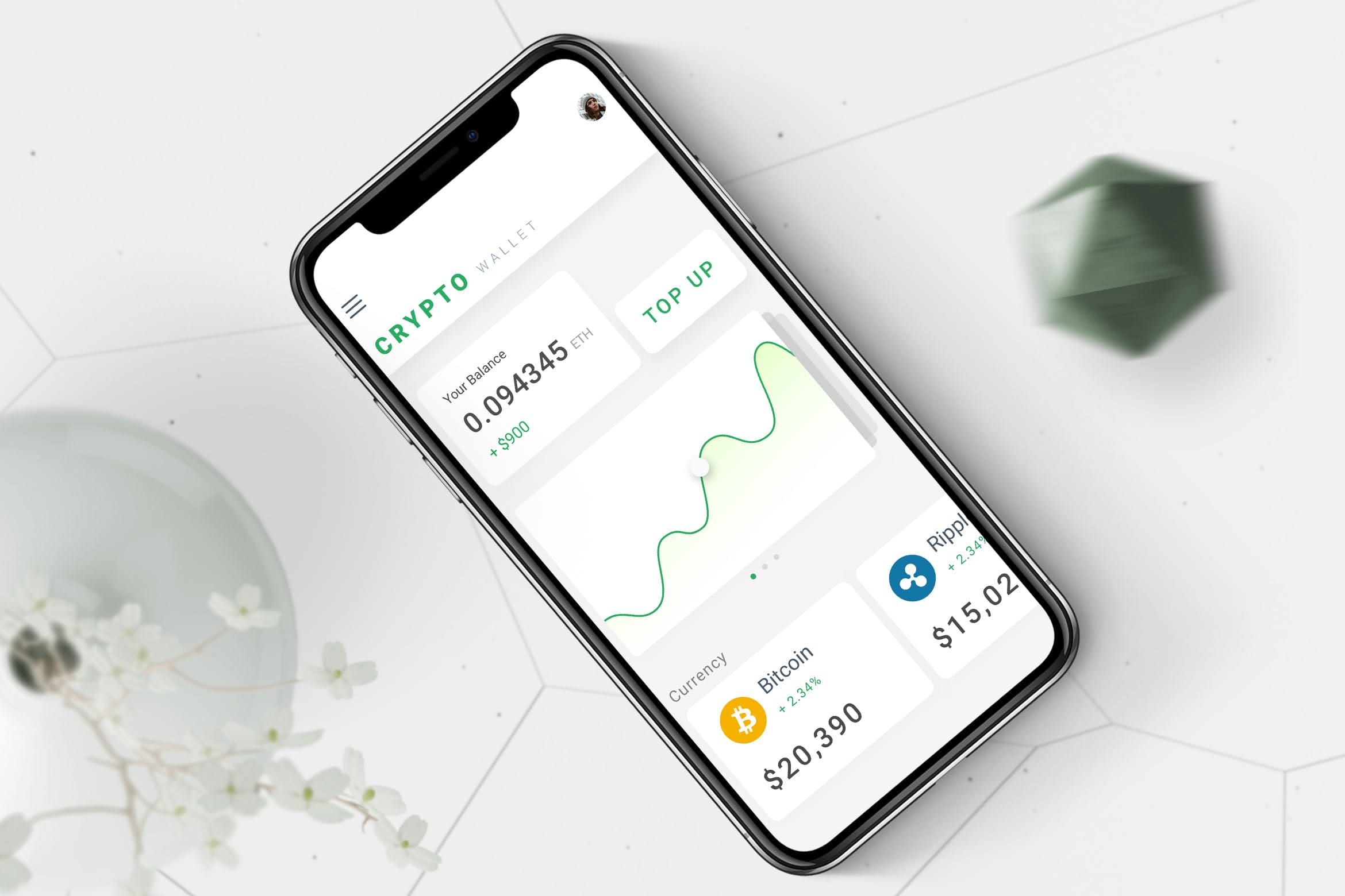 Welke crypto wallets zijn er? En hoe beveilig je je wallet? - Blockchain  Stories