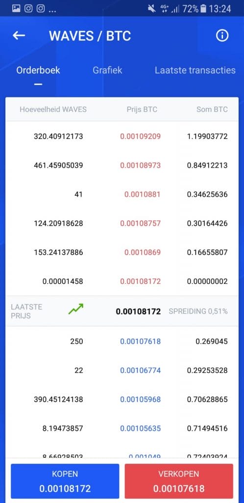 Waves Wallet DEX