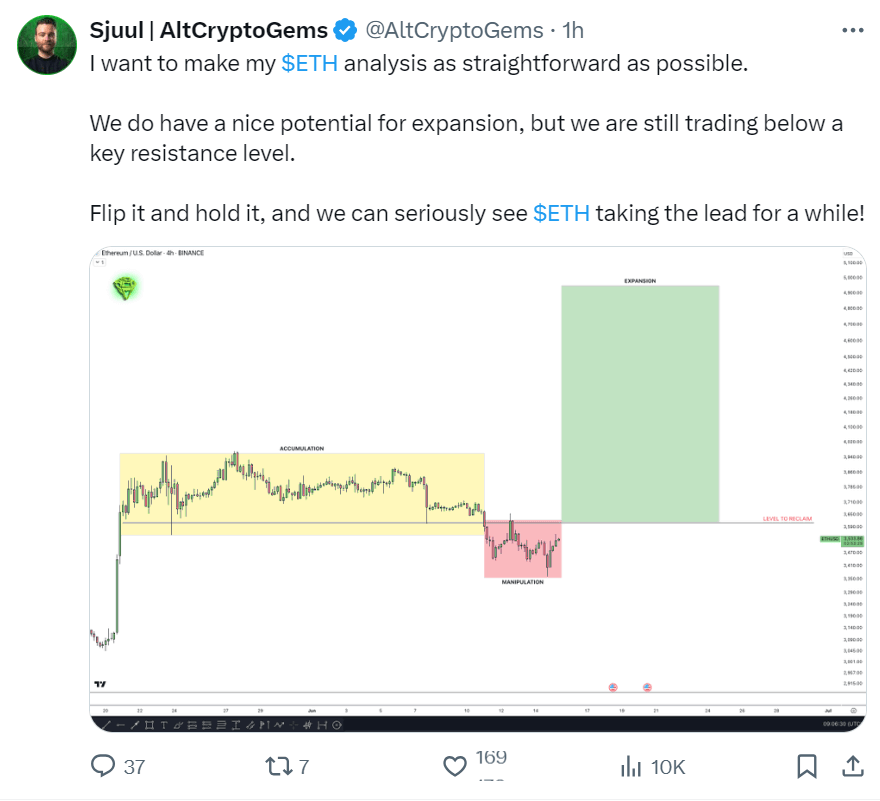 Sjuul van AltCryptoGems