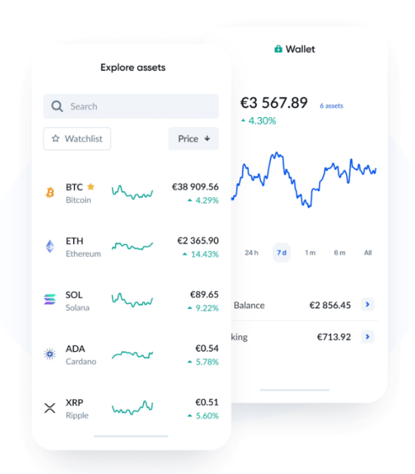 Wat Is Bitvavo Alles Over De Bitvavo Exchange 2026 wat-is-bitvavo-alles-over-de-bitvavo-exchange-2026