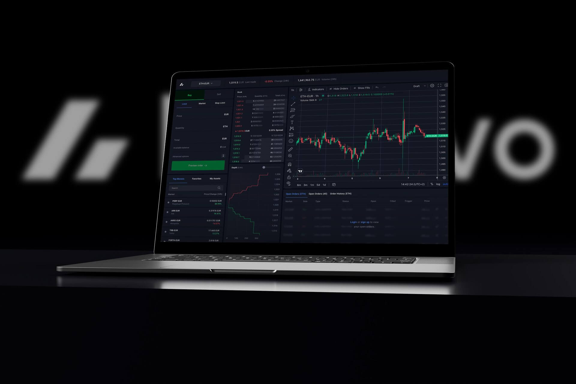 Bitvavo bereikt €1 miljard verhandeld volume in één dag