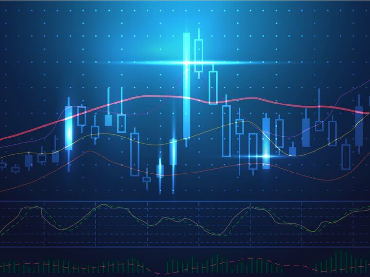 Technische SEI analyse van Crypto Michaël Wel of niet investeren