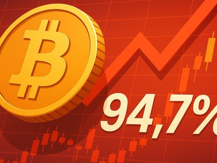 Analist verwacht volgende week al een nieuwe Bitcoin ATH