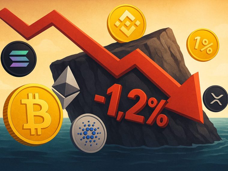 Crypto markt zakt licht, maar Bitcoin en Ethereum houden stand