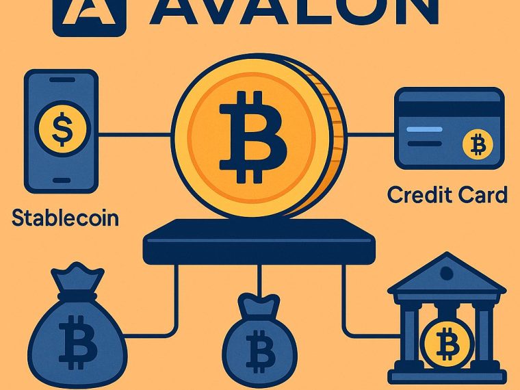 avalon labs bitcoin defi ecosystem diagram