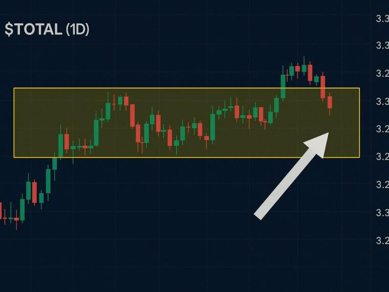 crypto market consolidation breakout expected 2025