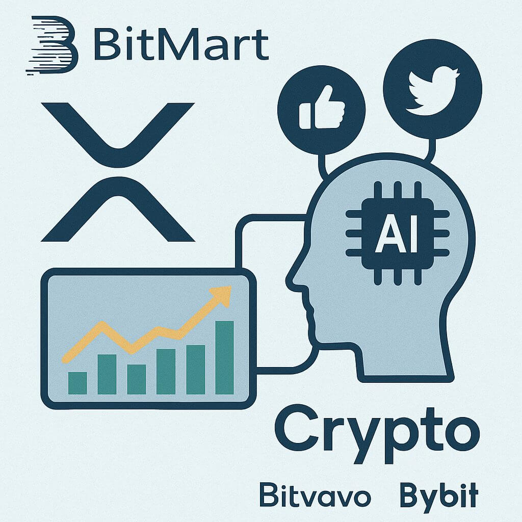 BitMart lanceert X Insight: AI tool voor realtime trading signalen