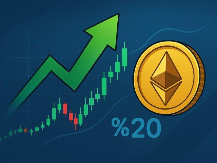 ethereum range retake koersanalyse daancrypto