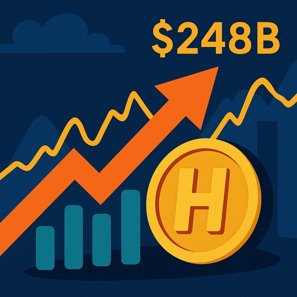 Hyperliquid zet nieuw record met $248 miljard handelsvolume