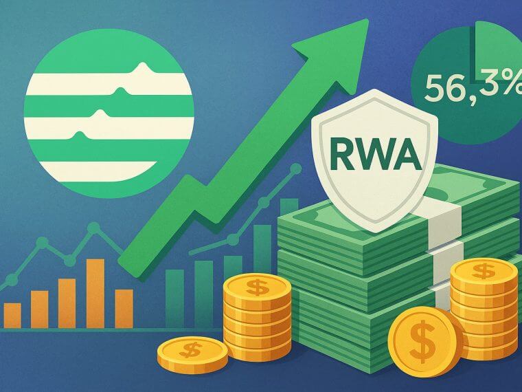 aptos network rwa growth crypto trend