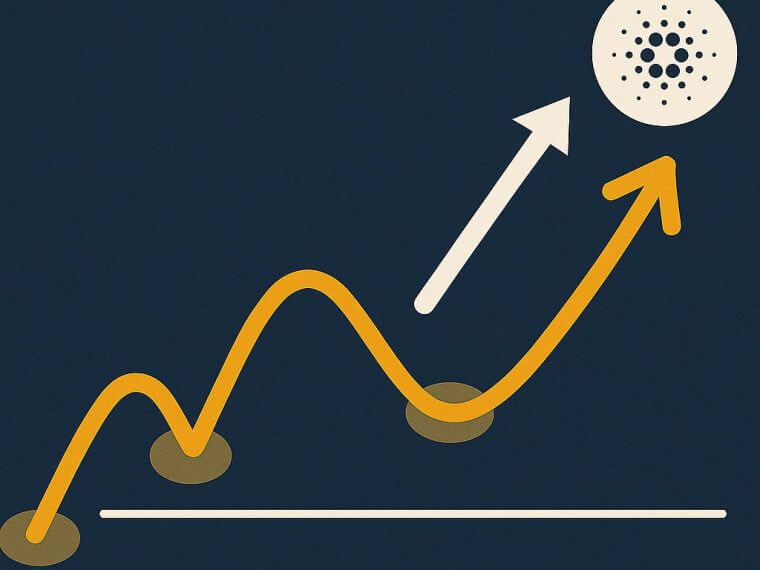 cardano bullish trend