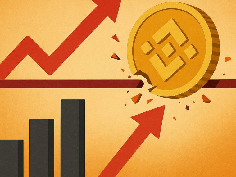 BNB koers blijft records vestigen terwijl Bitcoin richting $123K klimt