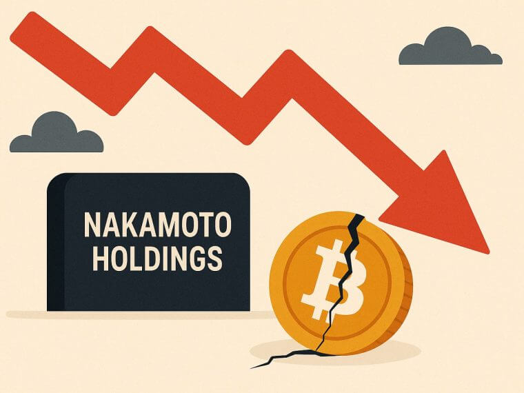 nakamoto holdings stock crash