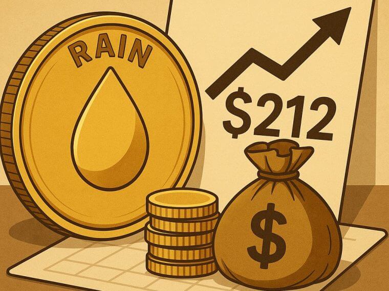 enlivex rain investment