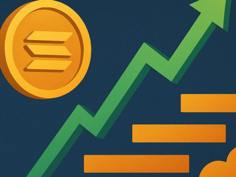 solana liquiditeitszones rally
