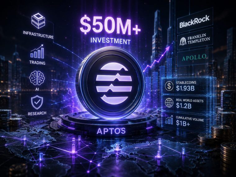 aptosinstitutionalgrowth