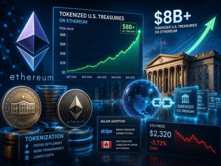 ethereummassivetokenizationgrowth