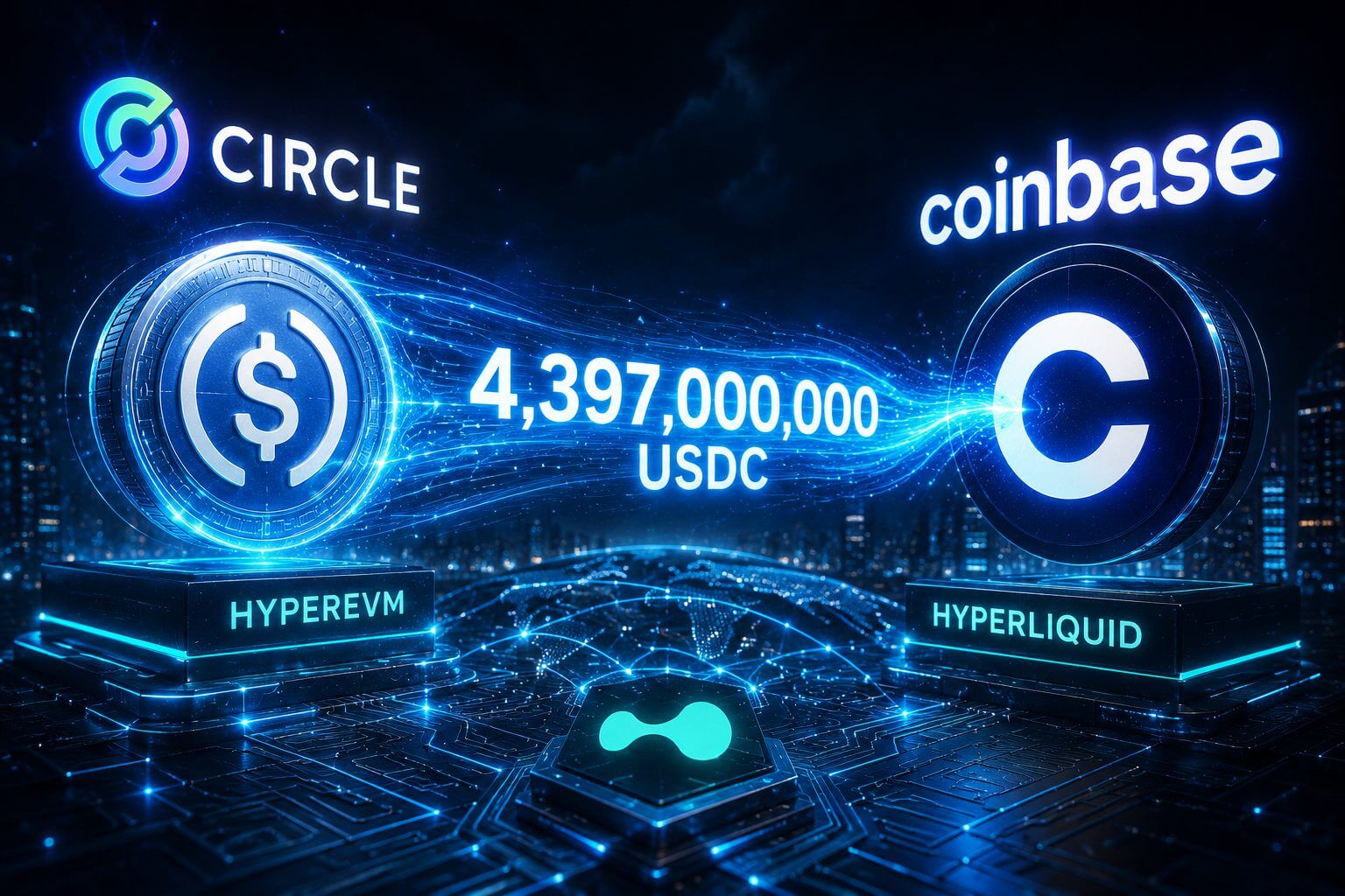 Circle verplaatst $4,4 miljard USDC naar Coinbase via HyperEVM